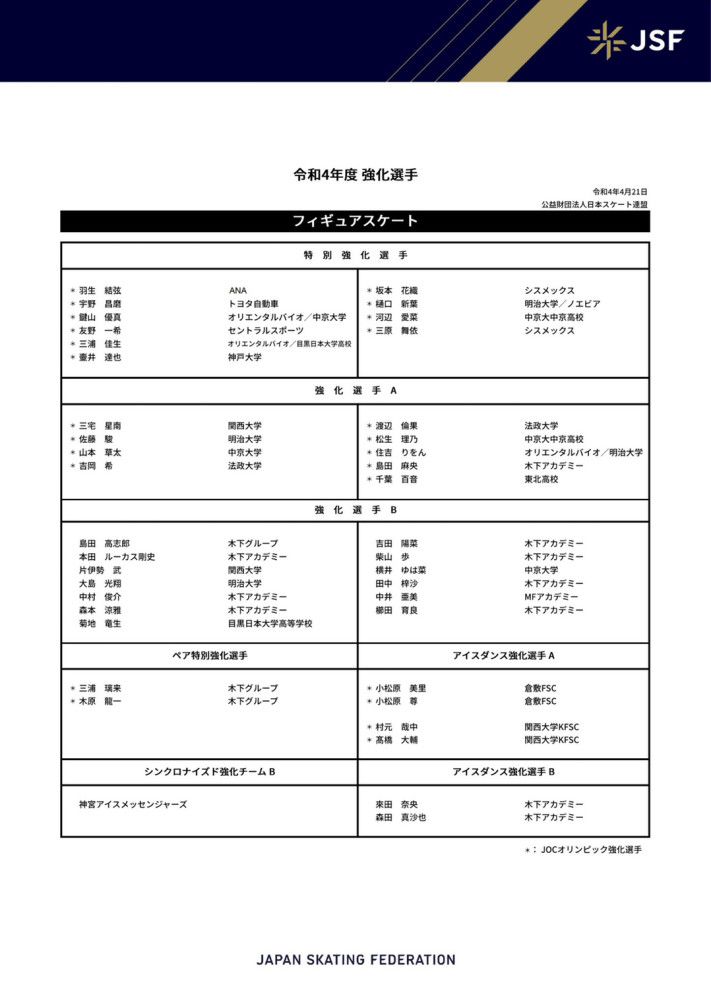 关于马竞三天后又要踢塞维利亚（这里记者时间计算有误）不，是四天后，我们现在可以休息了（西蒙尼回答这个问题时因球队紧密的赛程苦笑）。